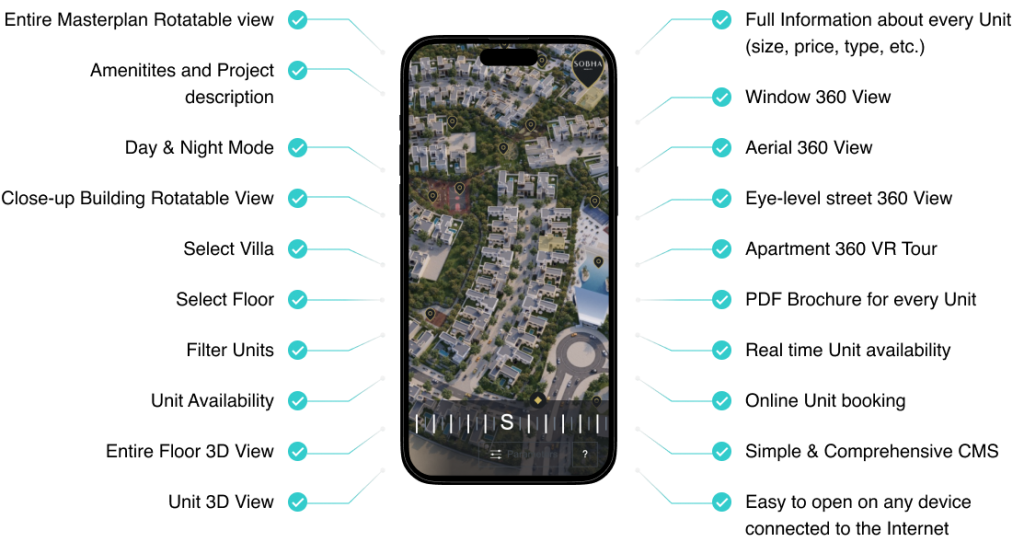 Interactive Masterplan Application | VisEngine Digital Solutions